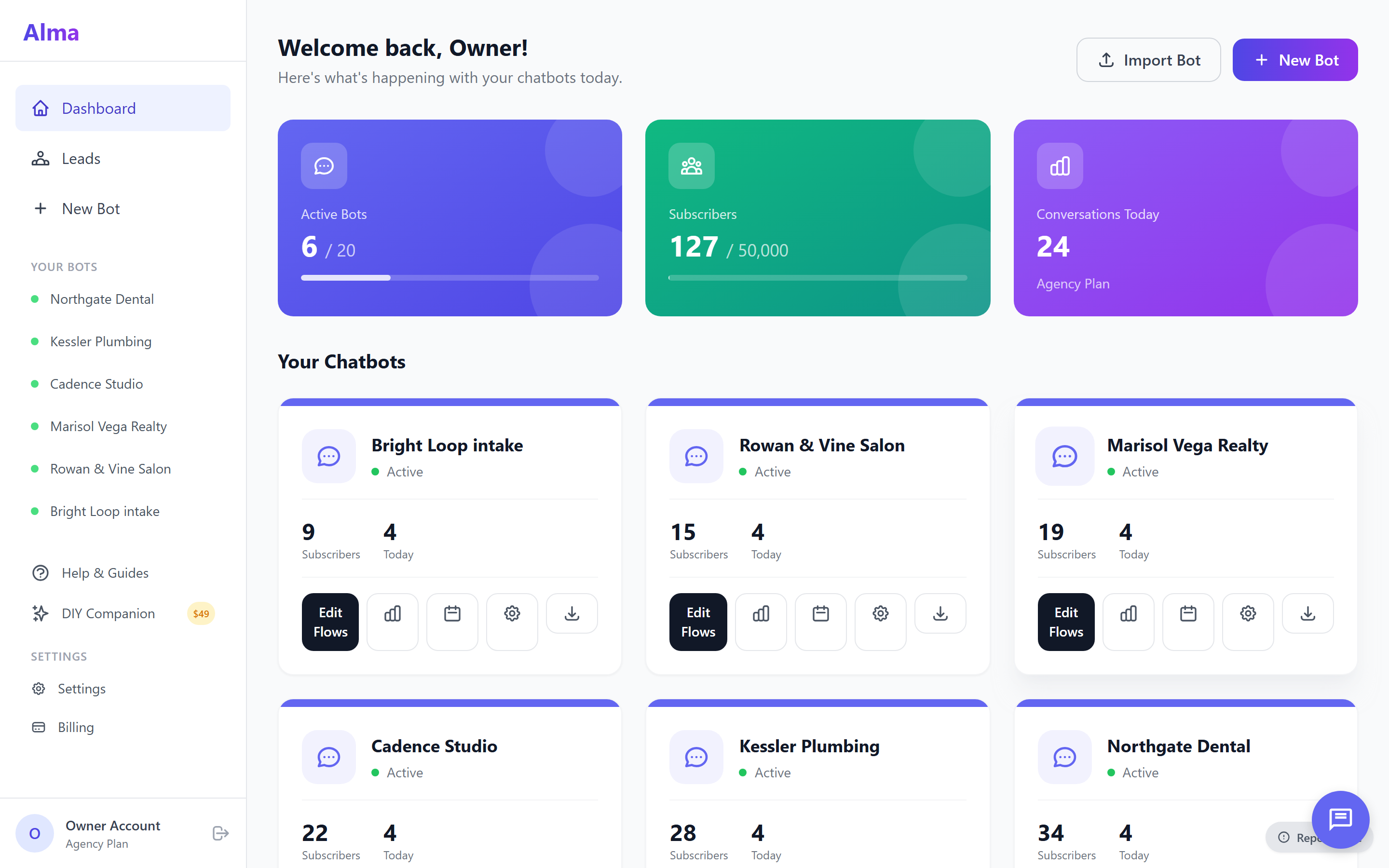 The Alma dashboard on an agency account, showing six client chatbots side by side with each one's subscriber count and conversations today.