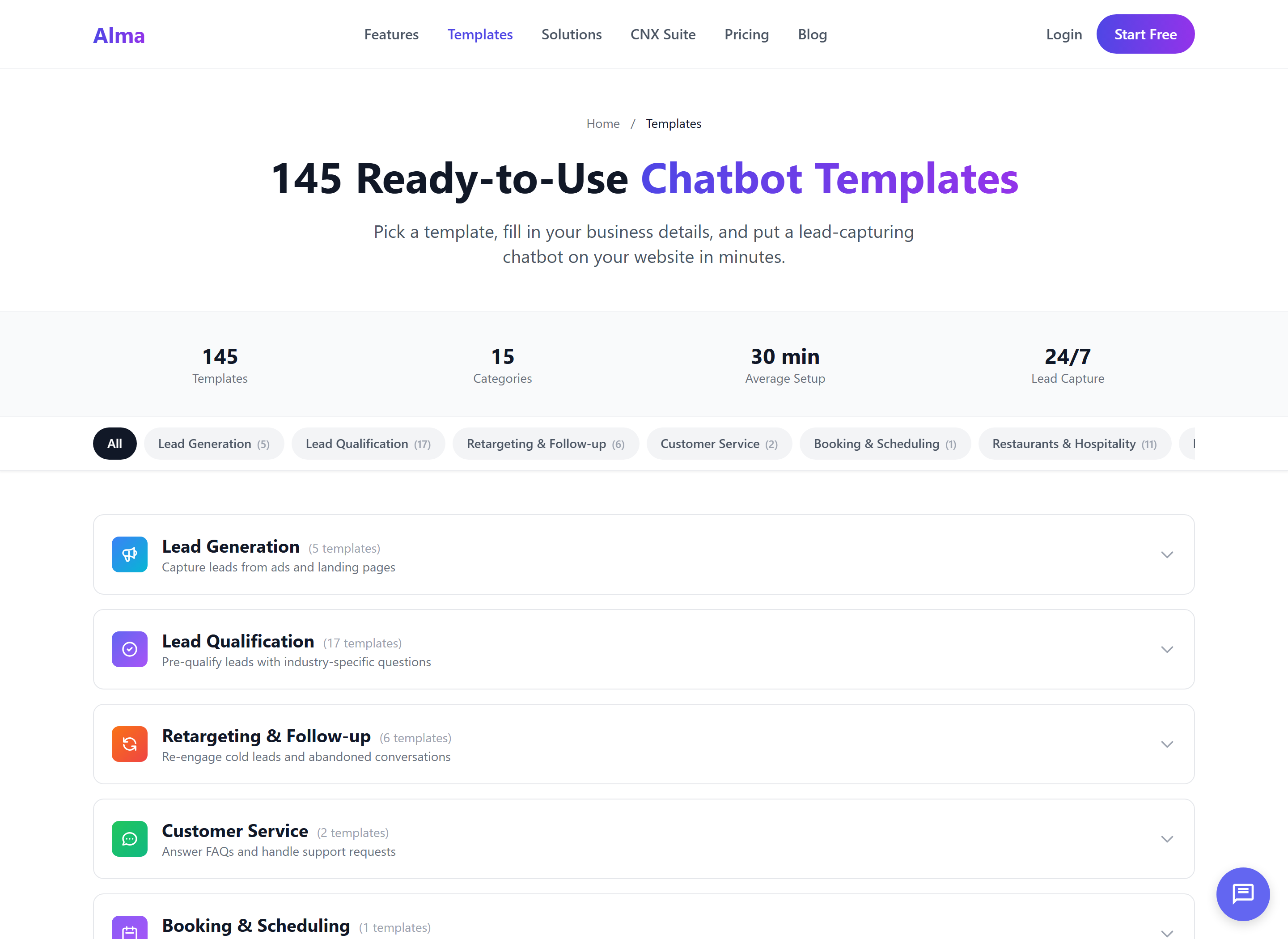 The Alma template library at 145 ready-to-use templates across 15 categories, grouped by job: lead generation, qualification, booking, retargeting and support.