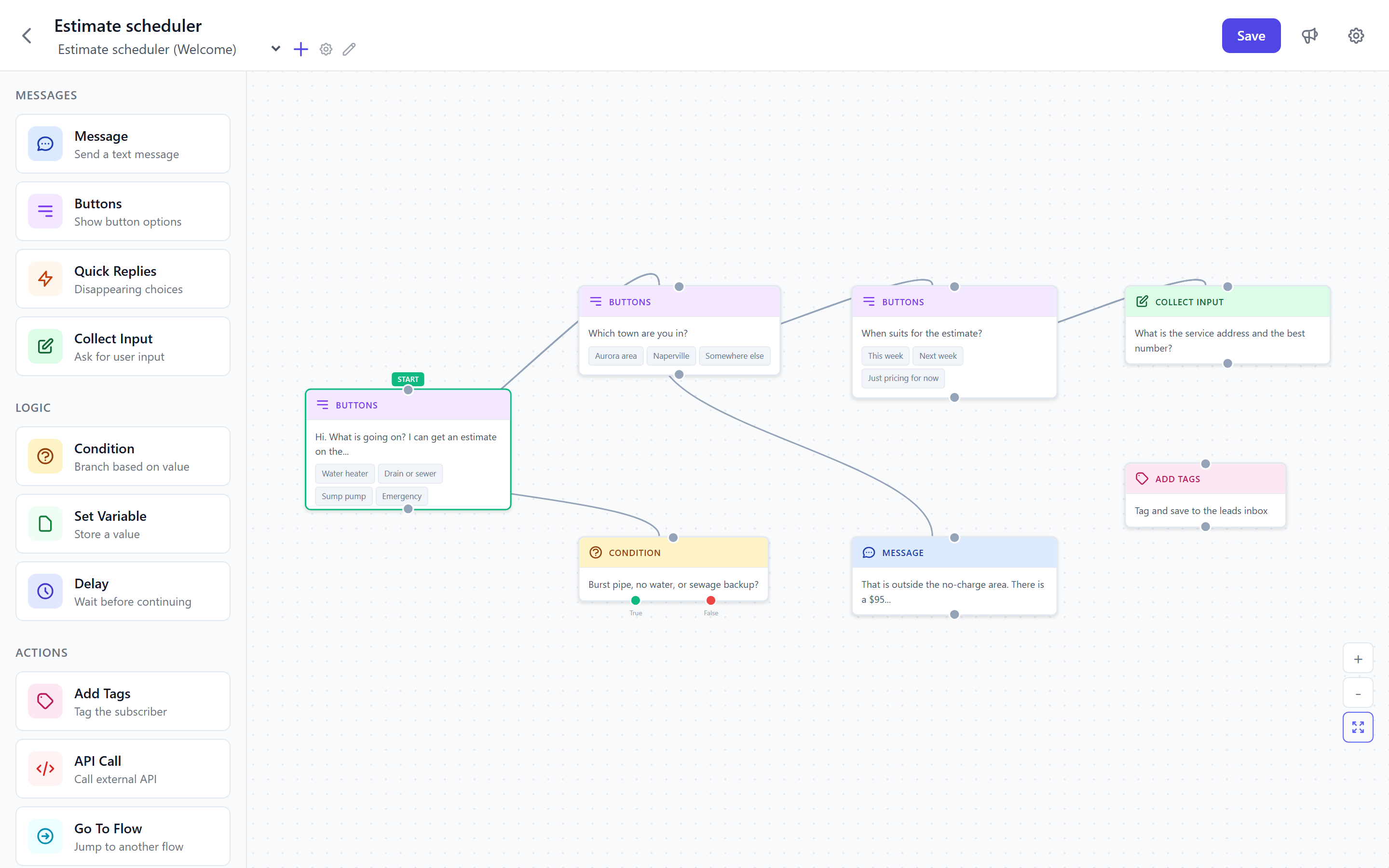 The Alma flow builder showing an estimate scheduler flow: the job type at the start, then the town, then when the estimate suits, a condition node for emergencies, and a step that tags the lead water heater, Naperville, estimate booked.