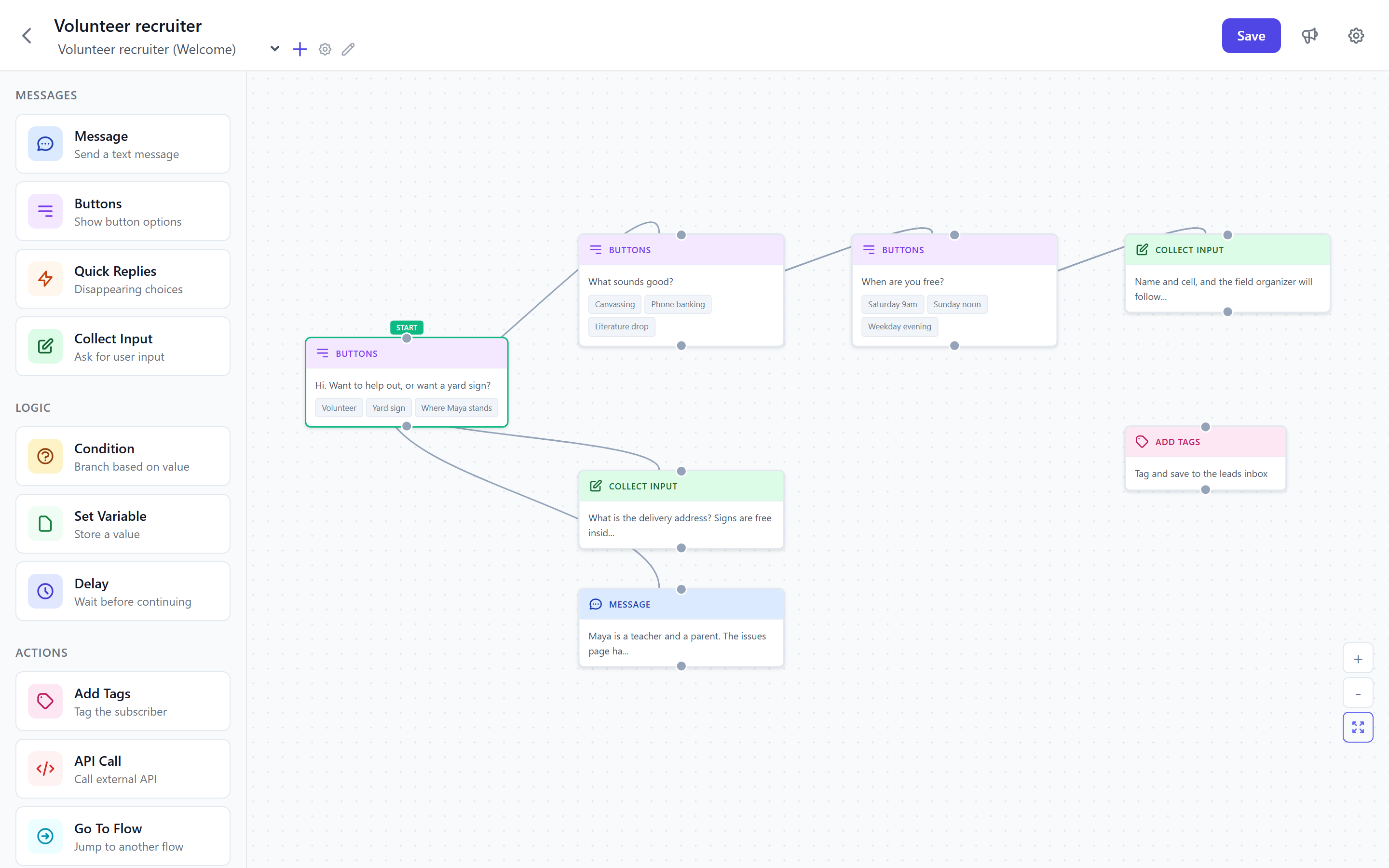 The Alma flow builder showing a volunteer signup flow: volunteer or yard sign at the start, then the role, then availability, then a step that collects a name and cell and tags the lead canvassing, Saturday, first timer.
